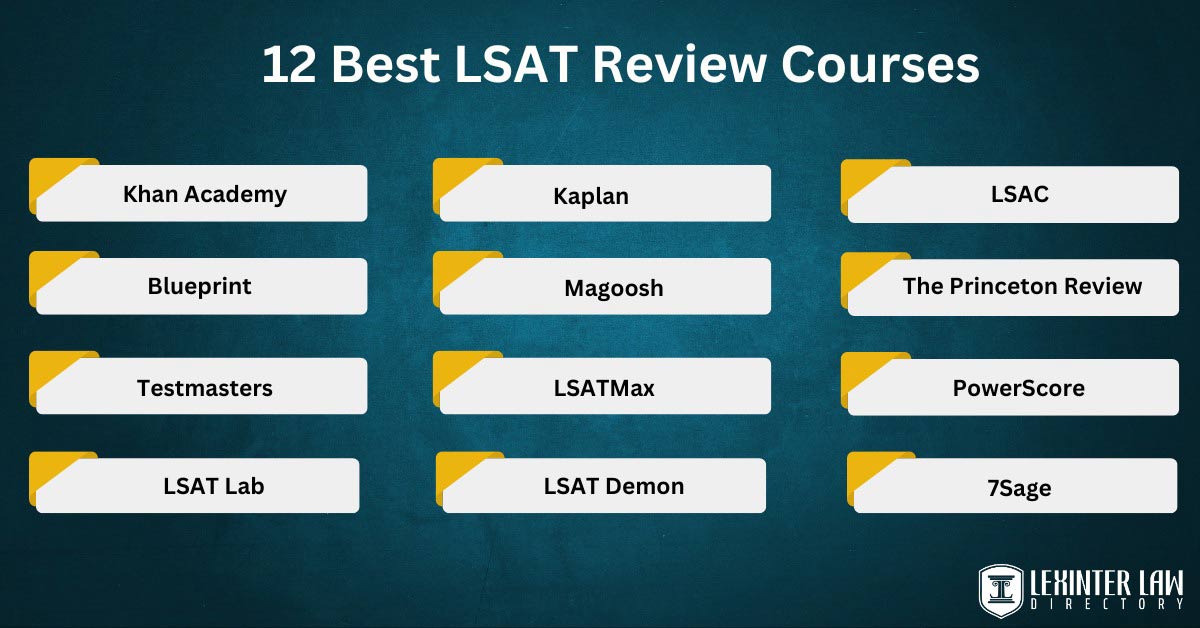12 Best LSAT Review Courses 