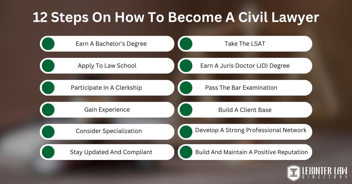 12 Steps On How To Become A Civil Lawyer