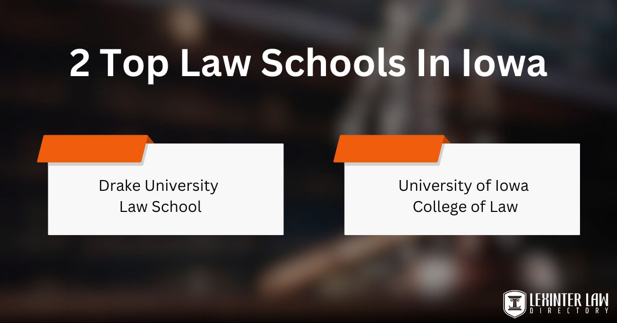 2 top law schools in Iowa