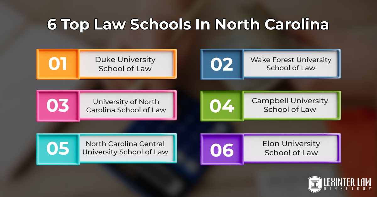 6 Top Law Schools In North Carolina