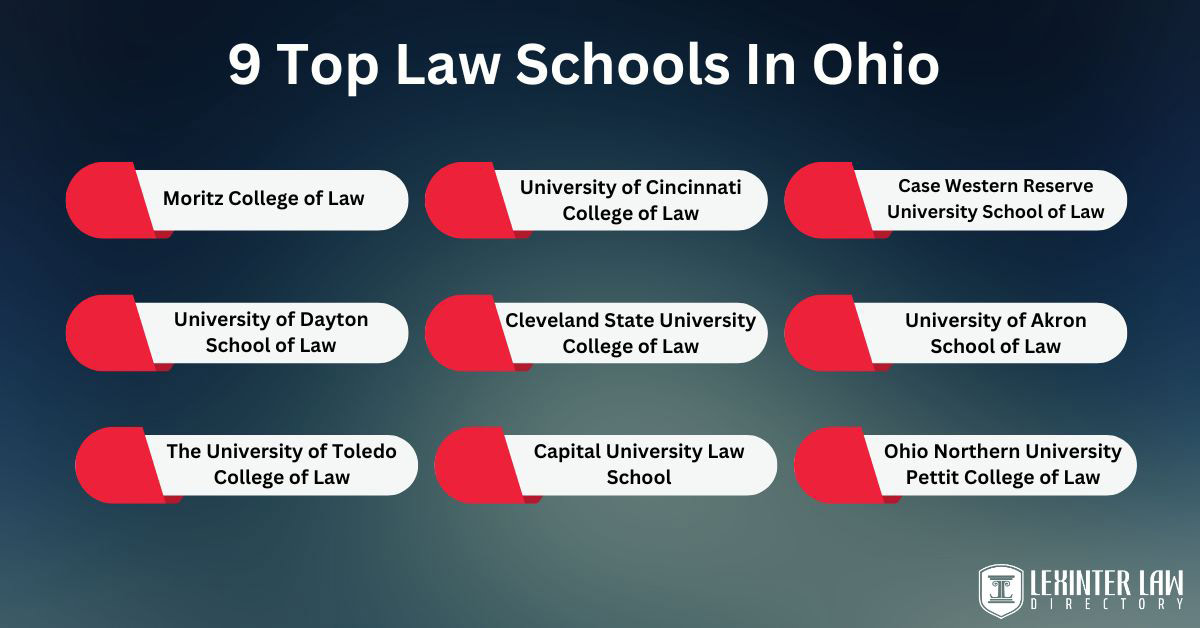 9 Top Law Schools In Ohio