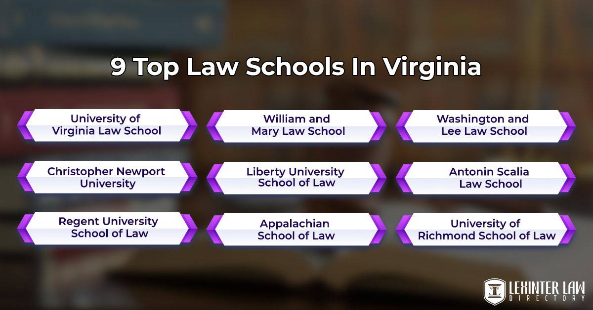 9 top law schools in Virginia