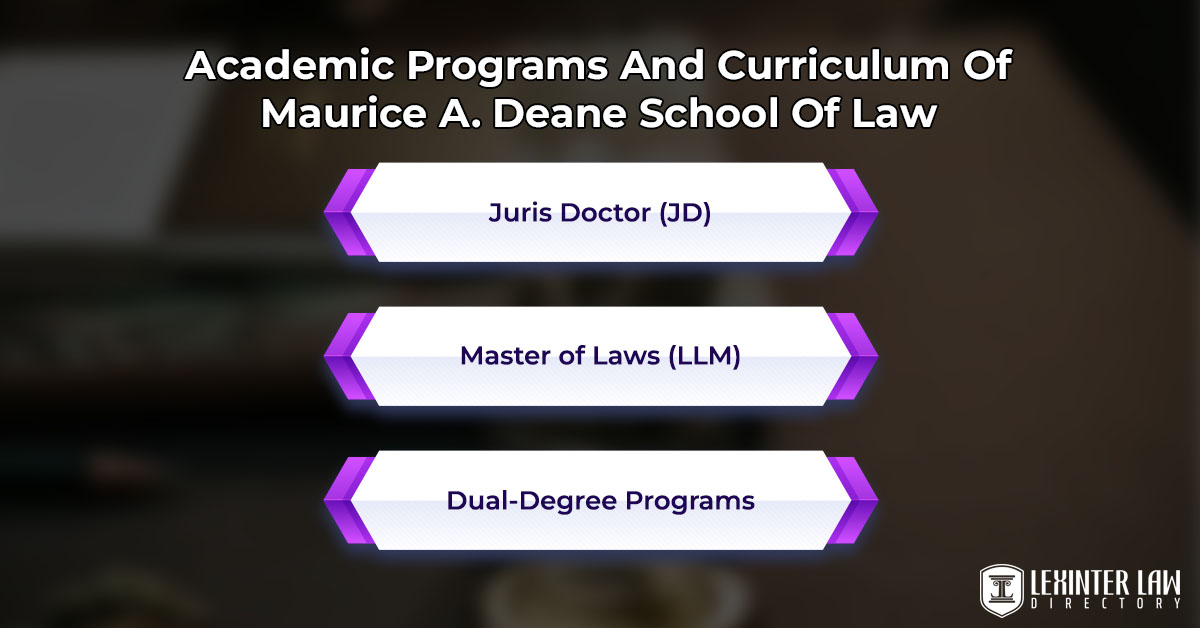 Academic Programs And Curriculum Of Maurice A. Deane School Of Law