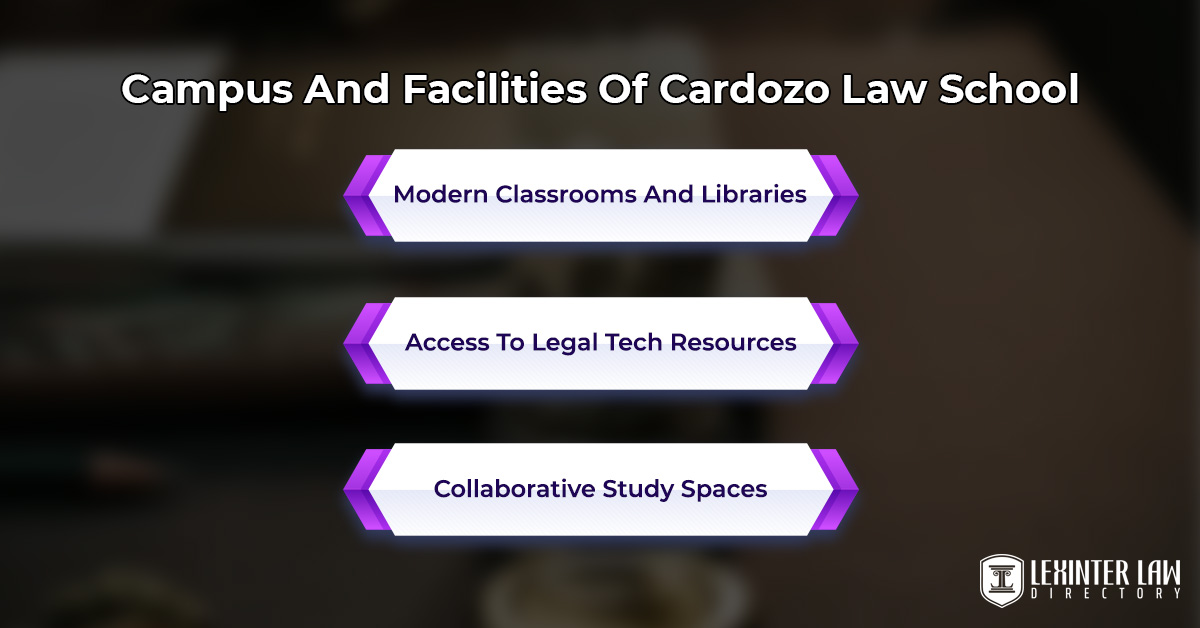 Campus And Facilities Of Cardozo Law School