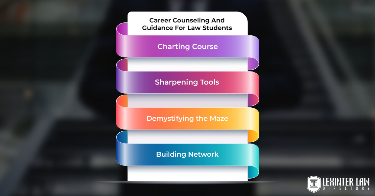 Career Counseling And Guidance For Law Students
