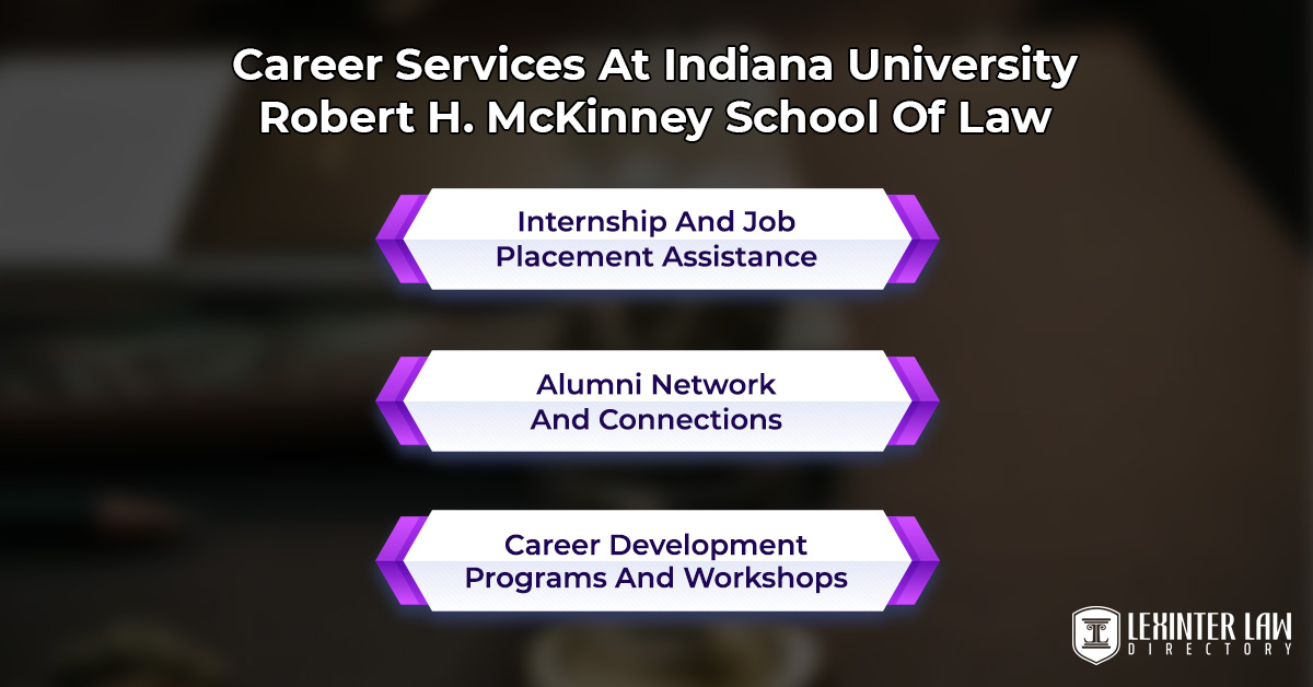 Career Services At Indiana University Robert H. McKinney School Of Law