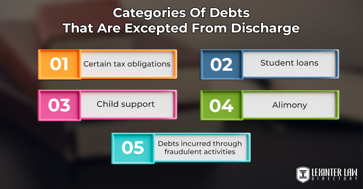Categories of debts that are excepted from discharge