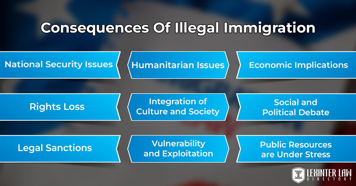 Consequences Of Illegal Immigration