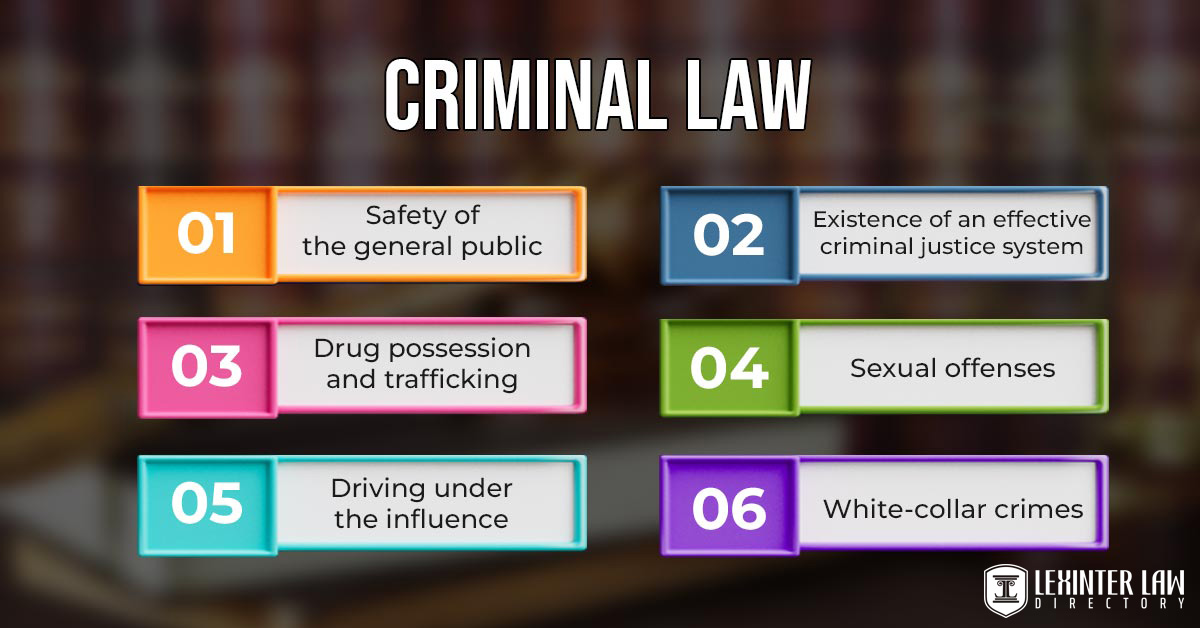 Criminal Law