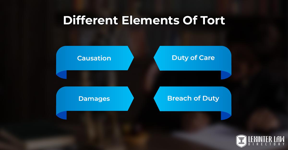 Different Elements Of Tort