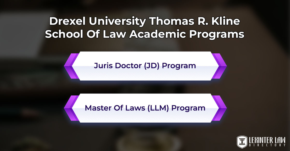 Drexel University Thomas R. Kline School Of Law Academic Programs