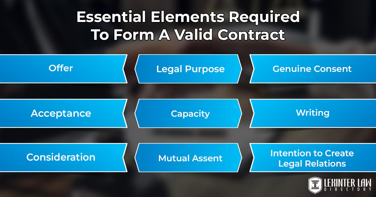 Essential Elements Required To Form A Valid Contract