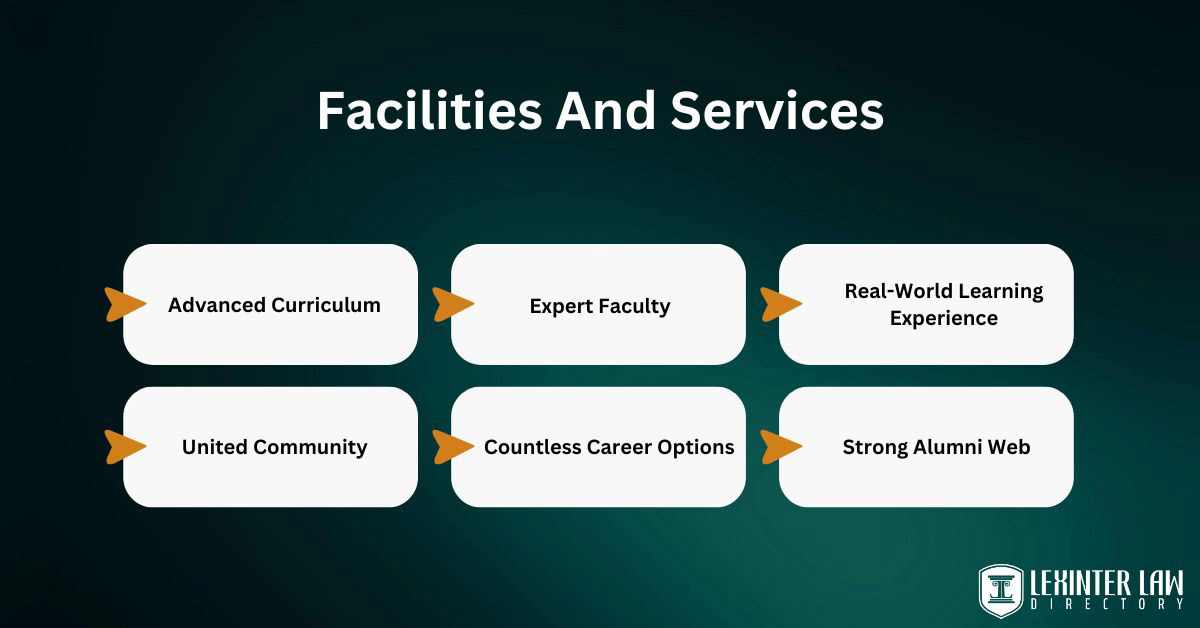 Facilities And Services