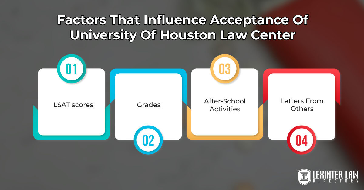 Factors That Influence Acceptance Of University Of Houston Law Center