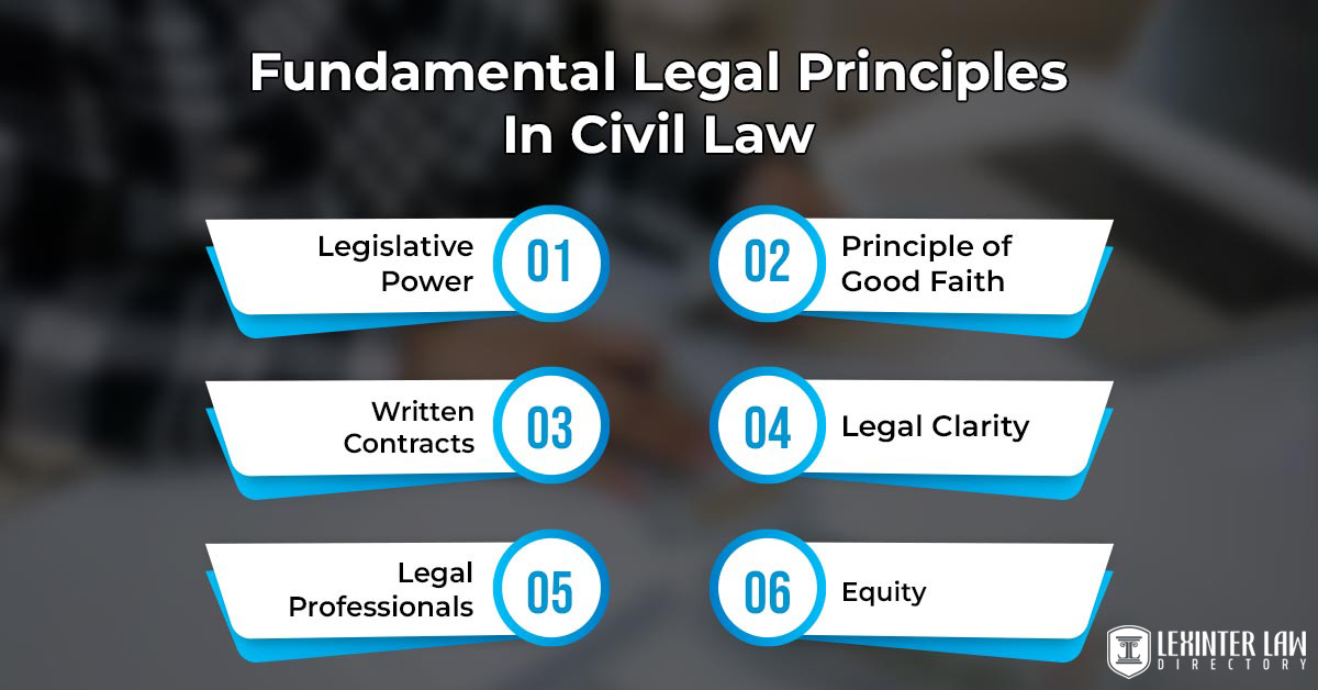 Fundamental Legal Principles In Civil Law