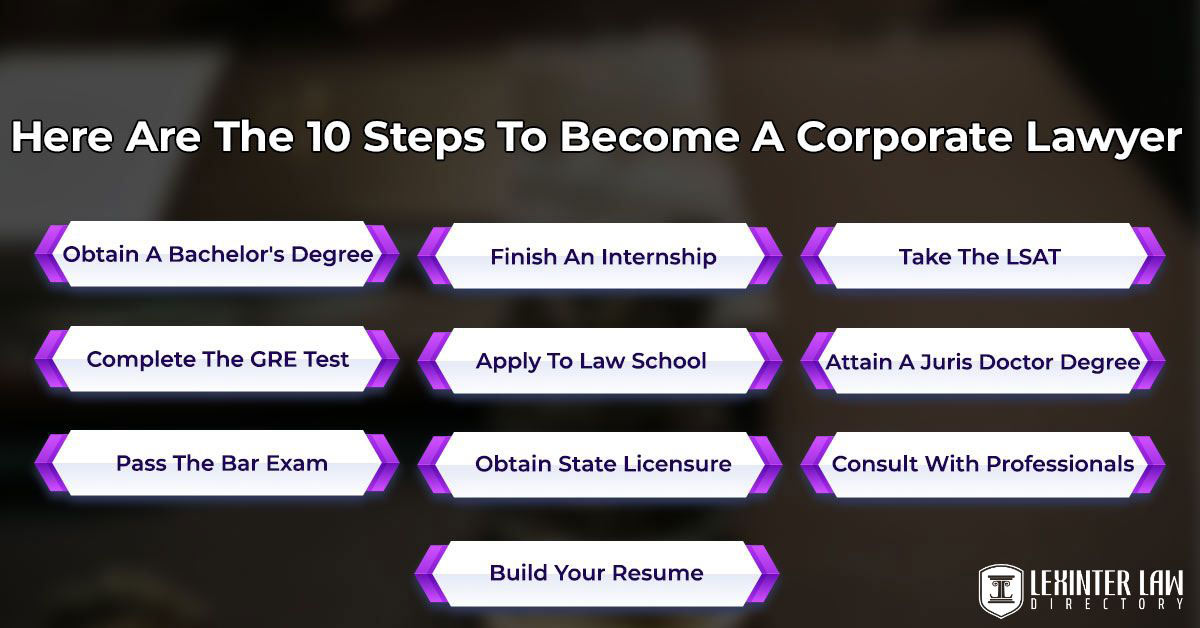 Here Are The 10 Steps To Become A Corporate Lawyer