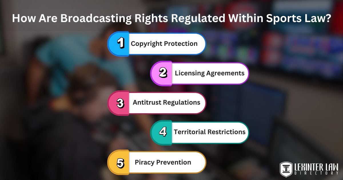 How Are Broadcasting Rights Regulated Within Sports Law