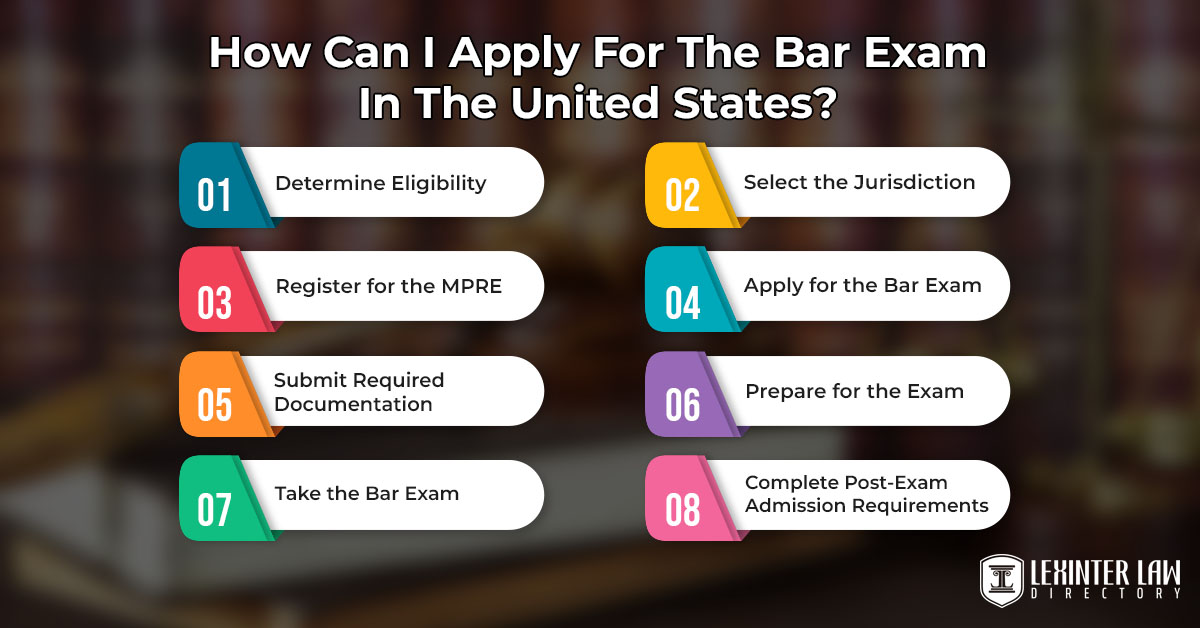 How Can I Apply For The Bar Exam In The United States?