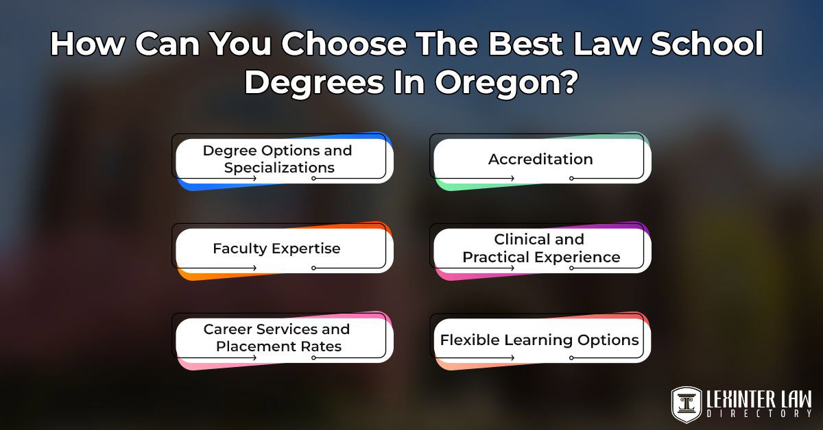 How Can You Choose The Best Law School Degrees In Oregon