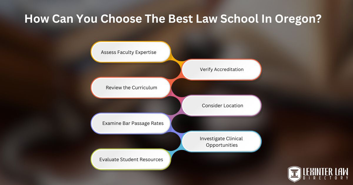 How Can You Choose The Best Law School In Oregon