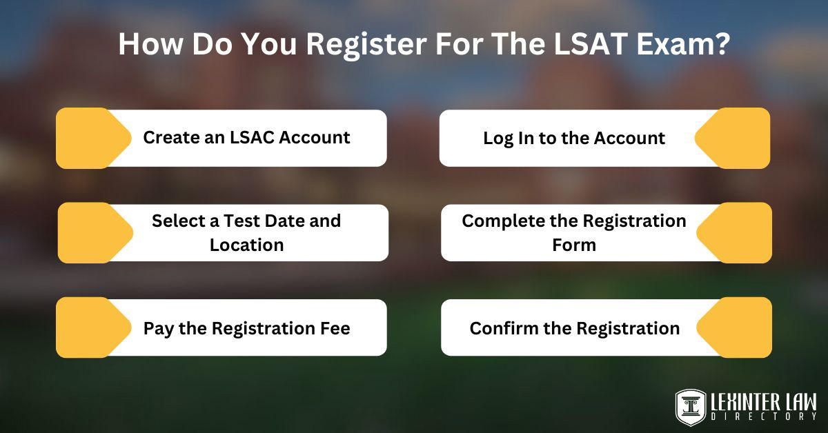 How Do You Register For The LSAT Exam?