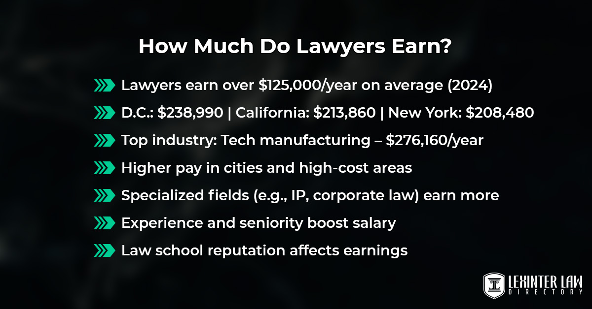 How Much Do Lawyers Earn