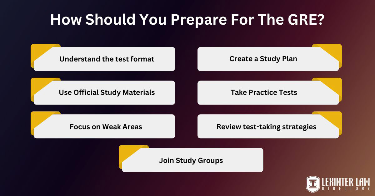 How Should You Prepare For The GRE?