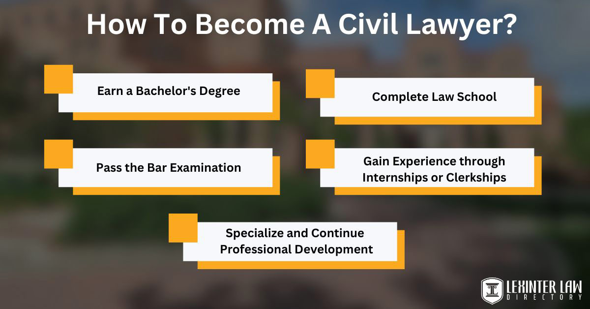 How To Become A Civil Lawyer?