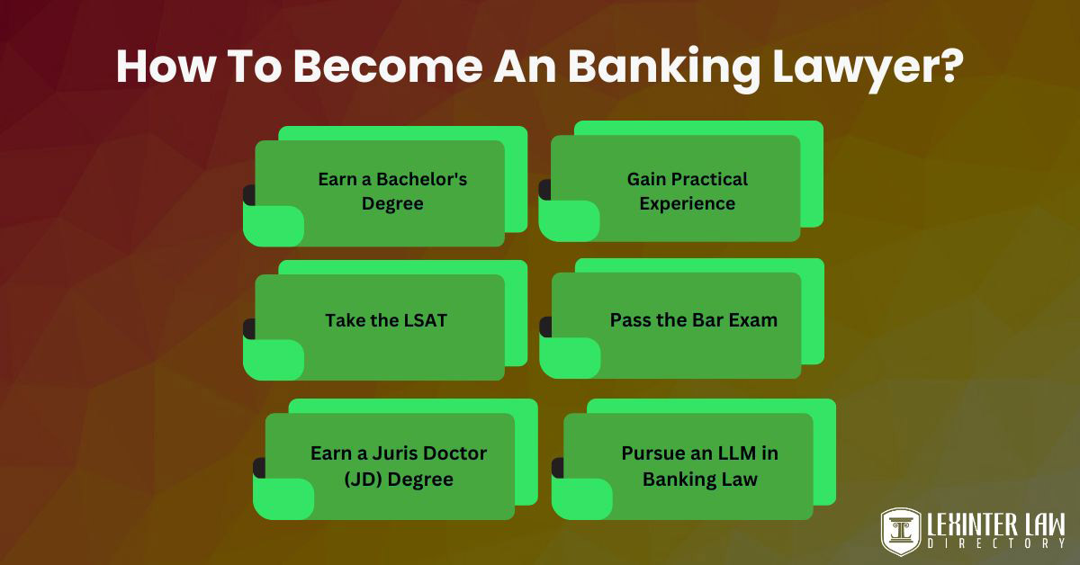 How To Become An Banking Lawyer