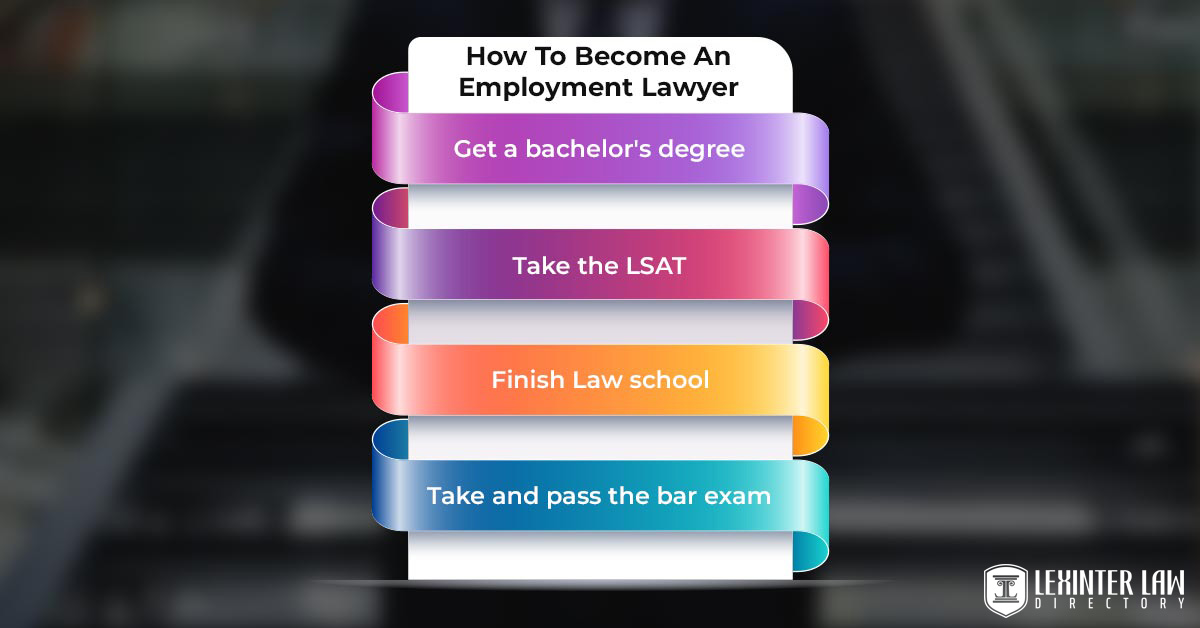 How To Become An Employment Lawyer