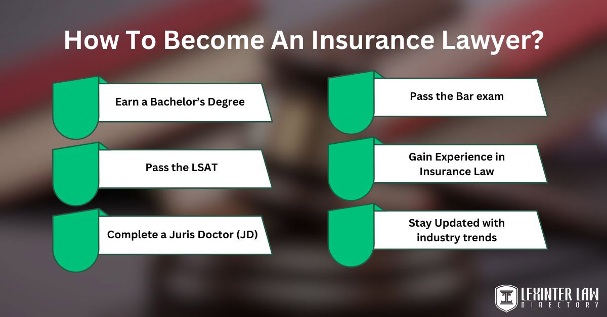 How To Become An Insurance Lawyer