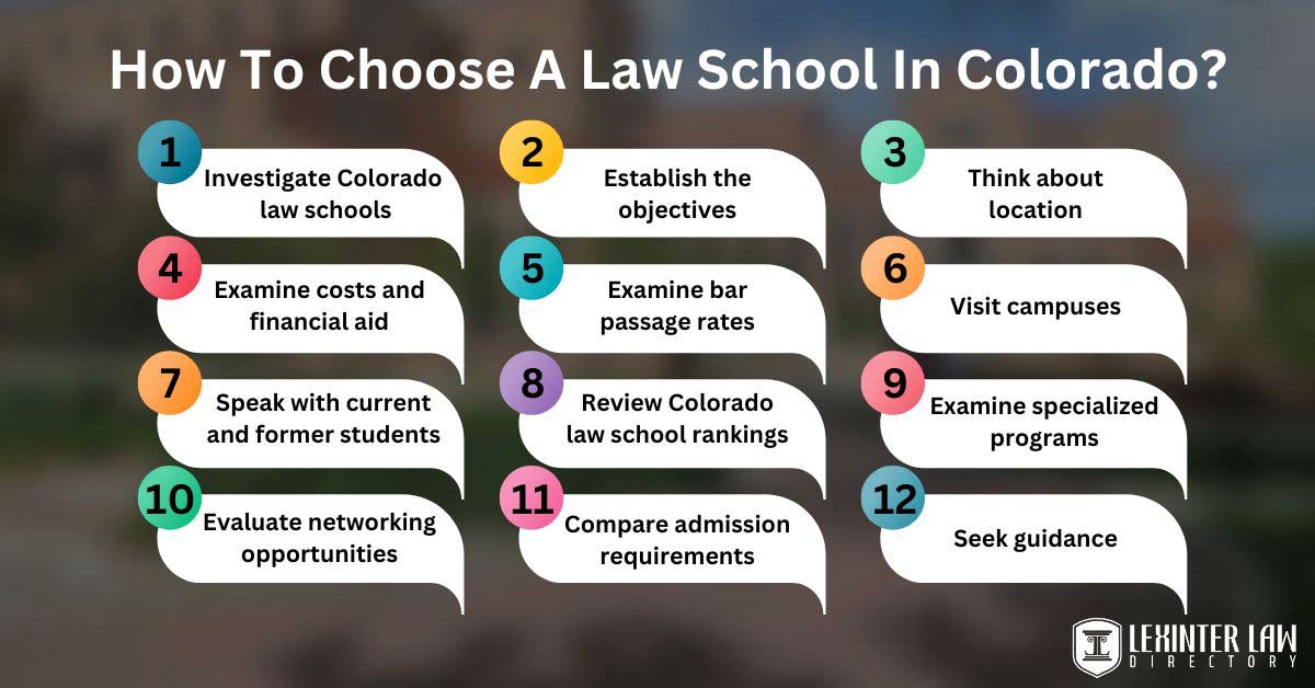 How To Choose A Law School In Colorado