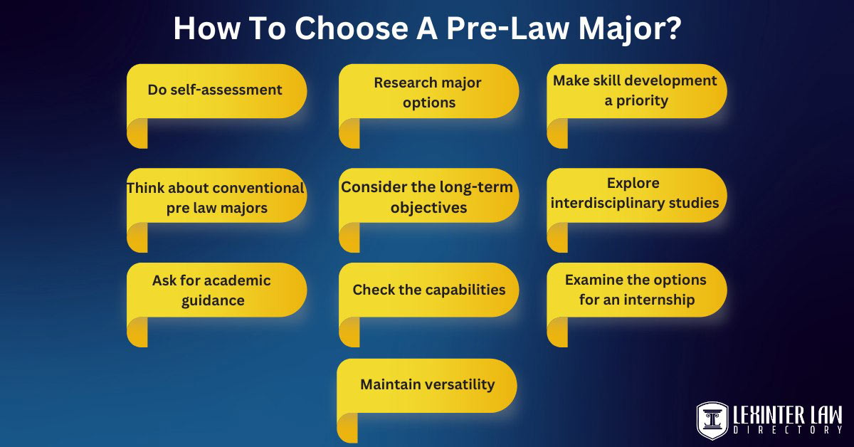 How To Choose A Pre-Law Major?