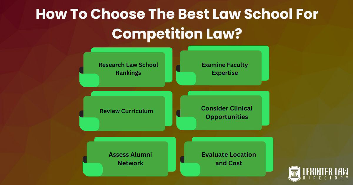 How To Choose The Best Law School For Competition Law