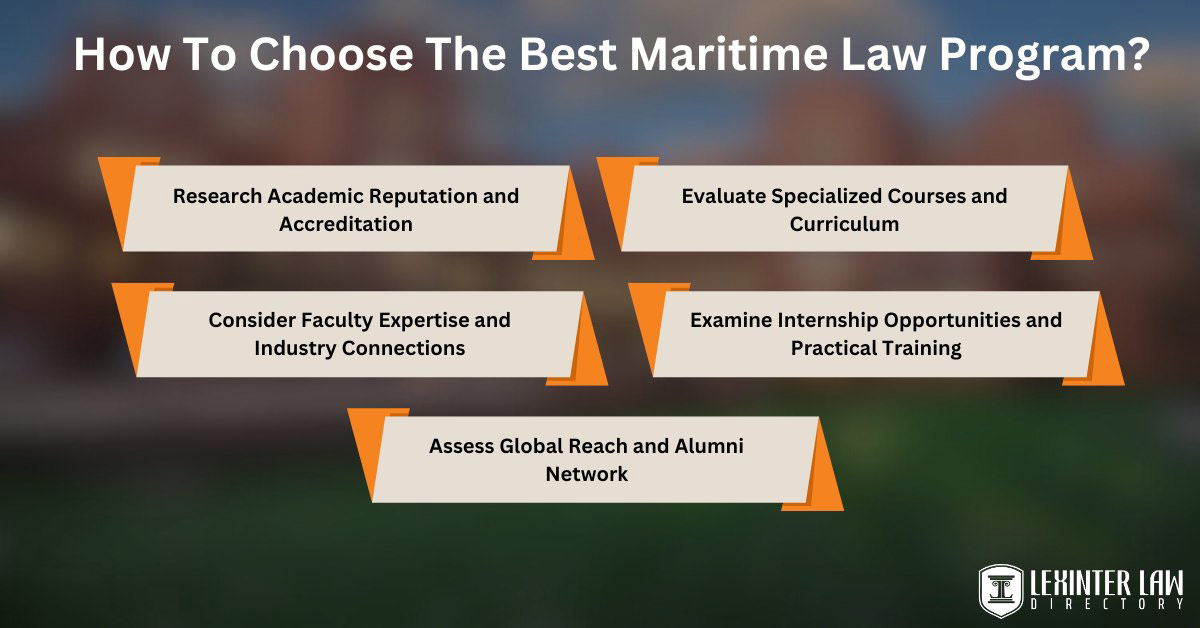How To Choose The Best Maritime Law Program?
