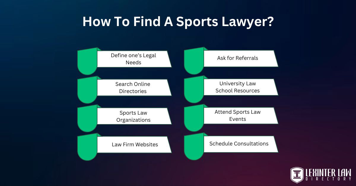 How To Find A Sports Lawyer
