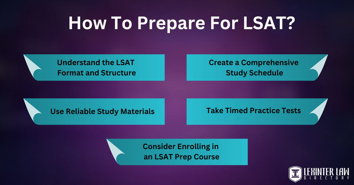 How To Prepare For LSAT?