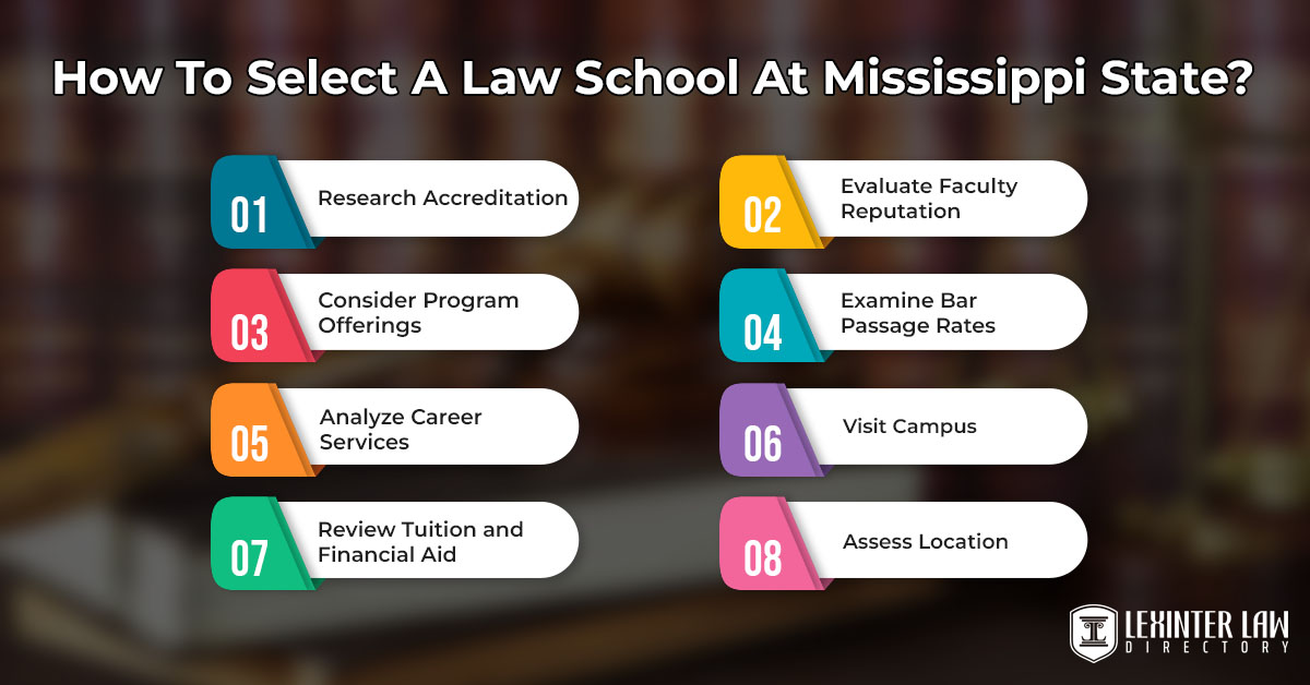 How To Select A Law School At Mississippi State?