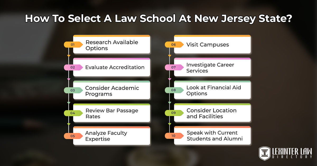 How To Select A Law School At New Jersey State?