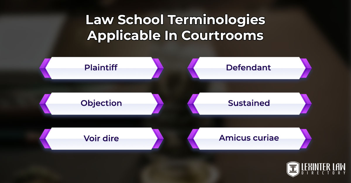 Law School Terminologies Applicable In Courtrooms