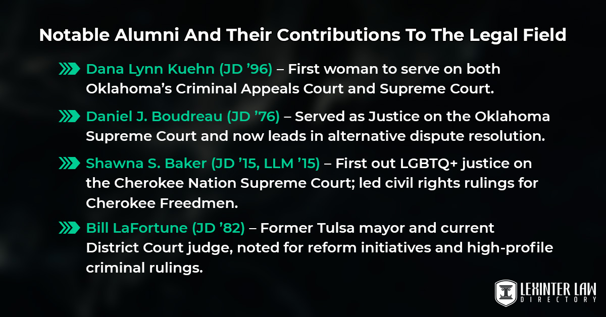 Notable Alumni And Their Contributions To The Legal Field
