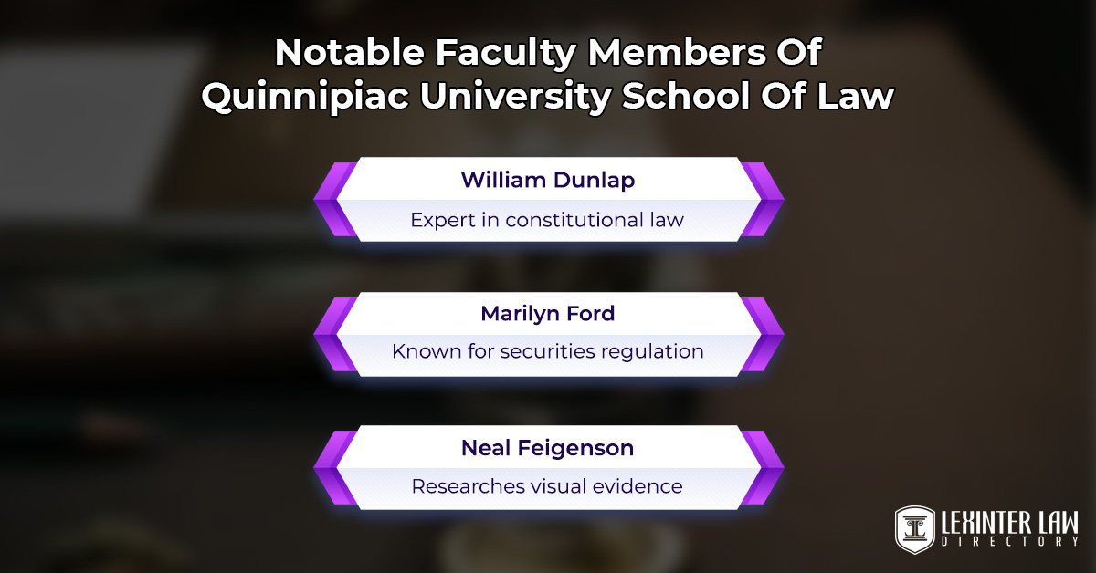 Notable Faculty Members Of Quinnipiac University School Of Law
