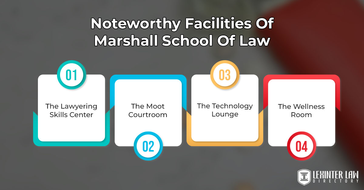 Noteworthy Facilities Of Marshall School Of Law