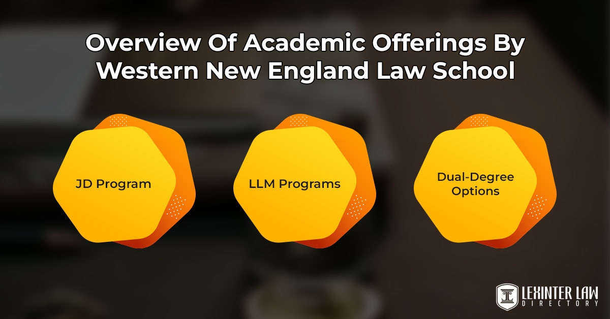 Overview Of Academic Offerings By Western New England Law School