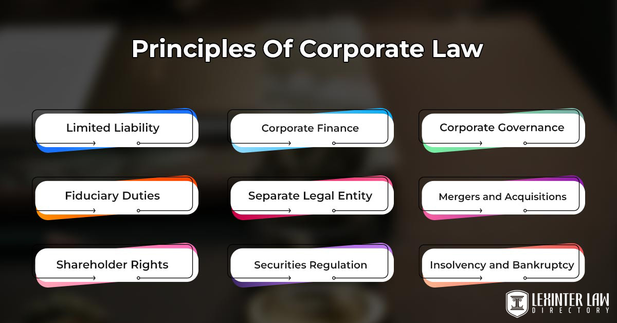 Principles Of Corporate Law