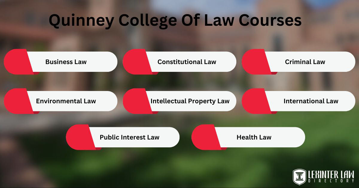 Quinney College Of Law Courses