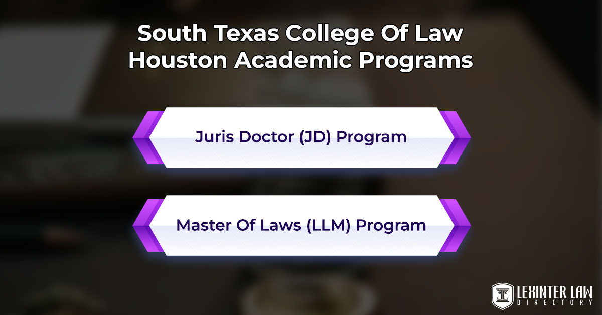 South Texas College Of Law Houston Academic Programs
