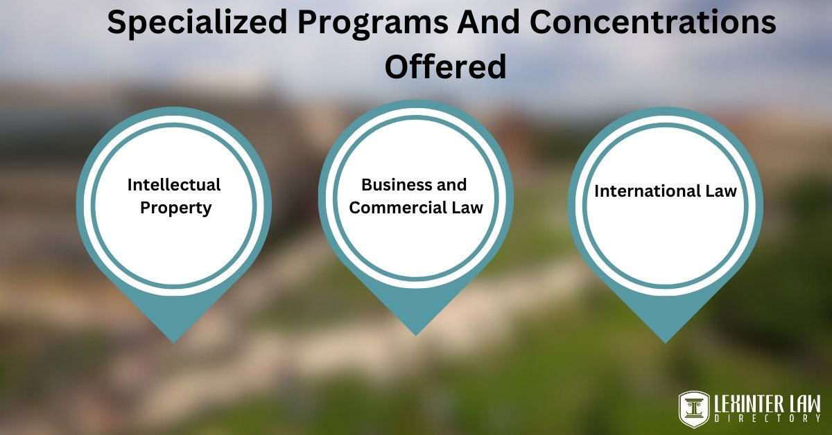 Specialized Programs And Concentrations Offered
