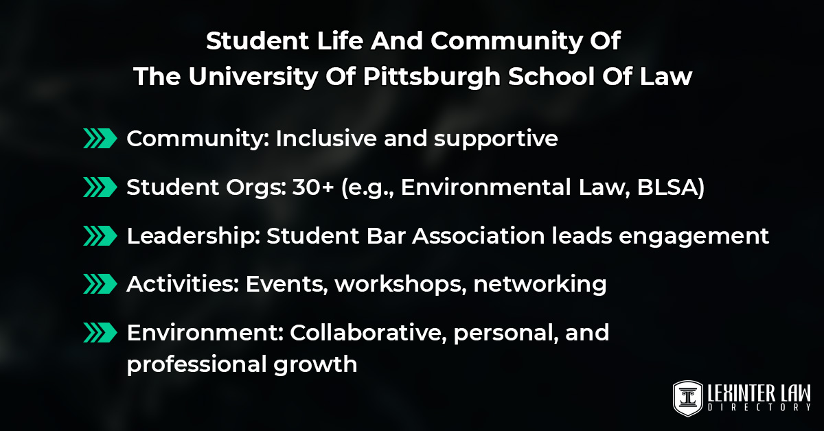 Student Life And Community Of The University Of Pittsburgh School Of Law