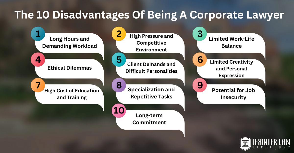 The 10 disadvantages of being a corporate lawyer